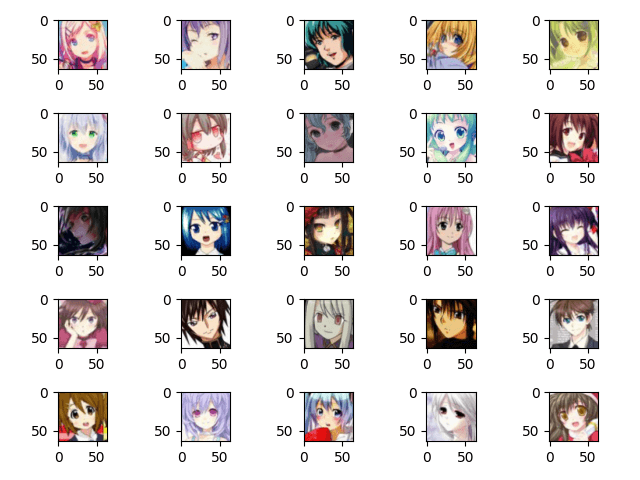 数据还原回图片