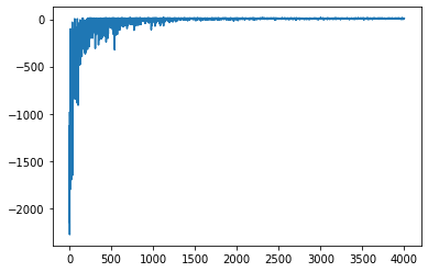 Q-Learning的实现-1