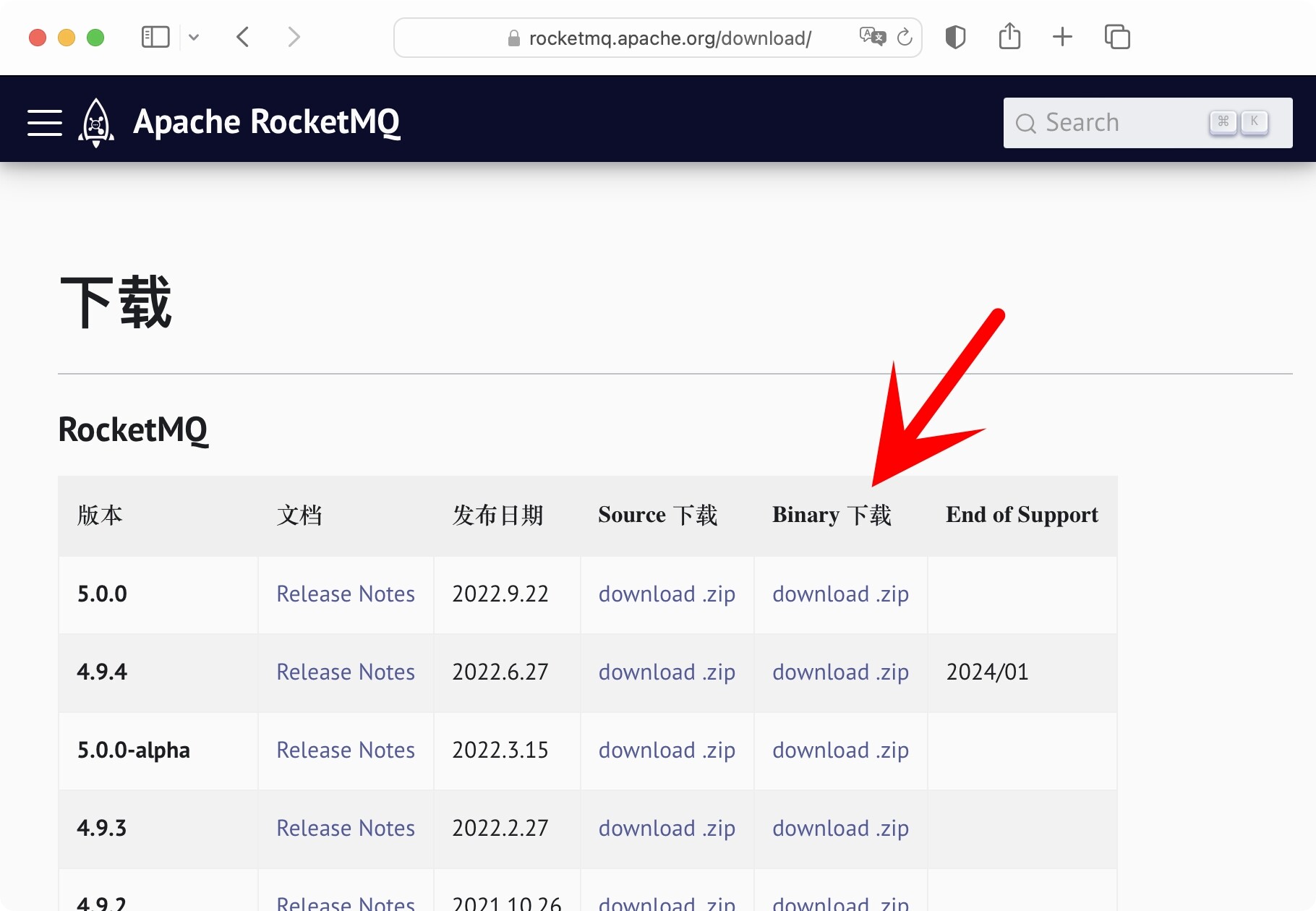 RocketMQ的二进制包