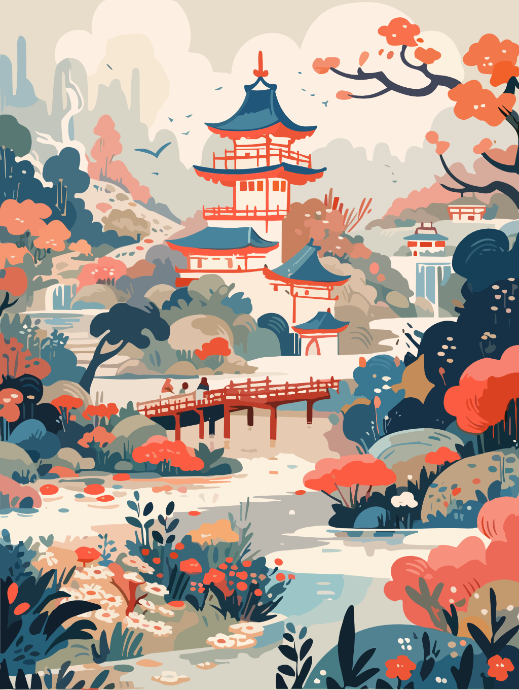 3.拷贝、类型注解、闭包、装饰器和一些常用的包