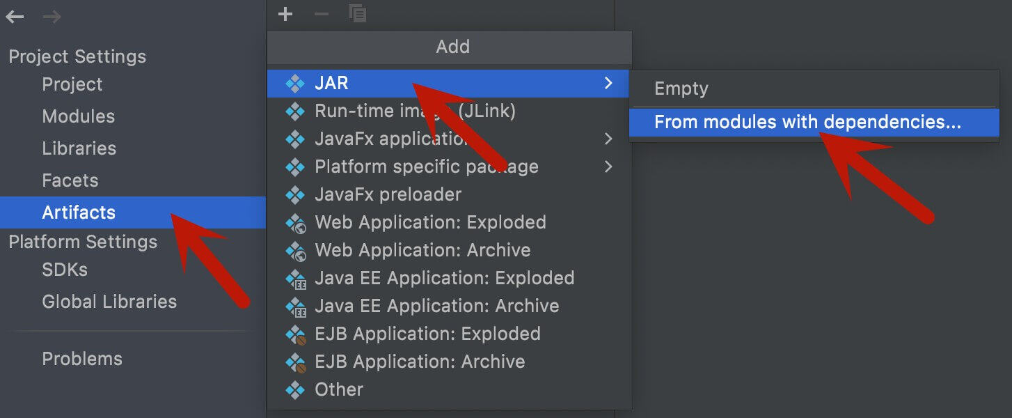 Artifacts JAR From modules with dependencies