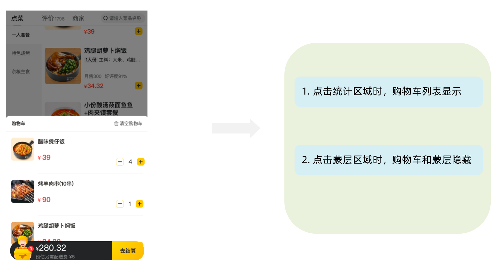 控制购物车显示和隐藏