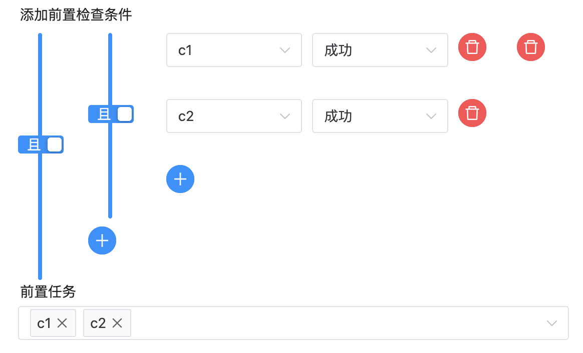 复杂条件的配置
