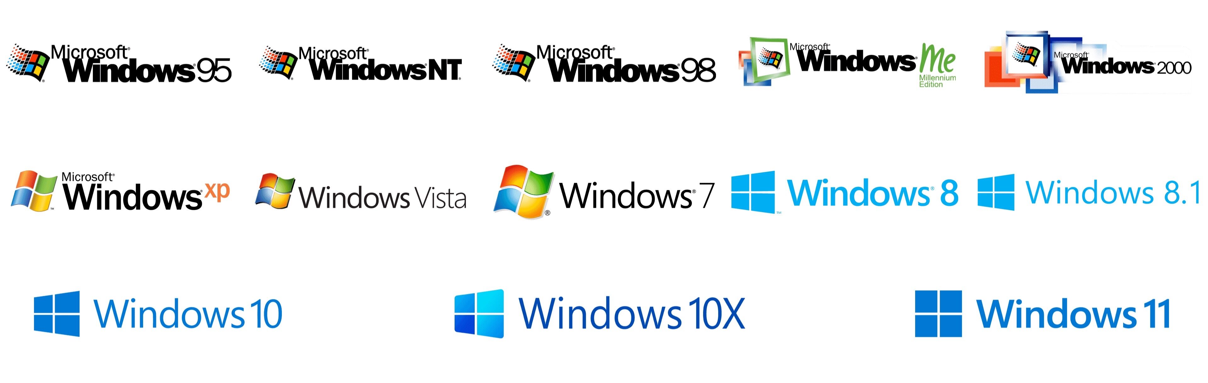 Windows中的运维操作